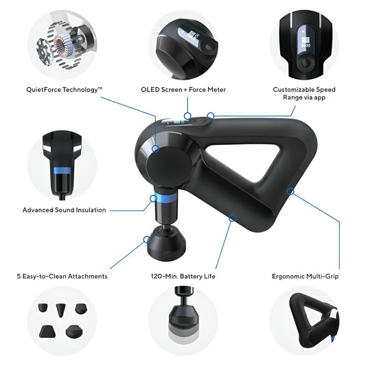 Therabody Elite massage gun with infographic showing OLED screen, speed range, attachments and battery life